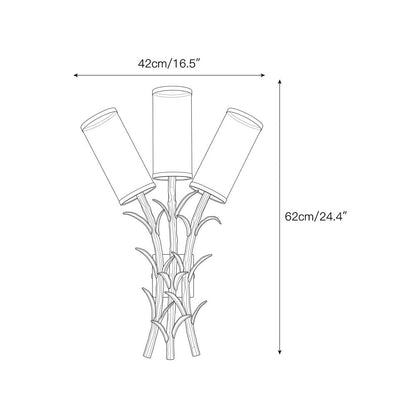 Chelsea Wall Sconces