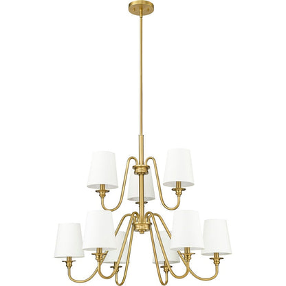 Malachite Chandelier
